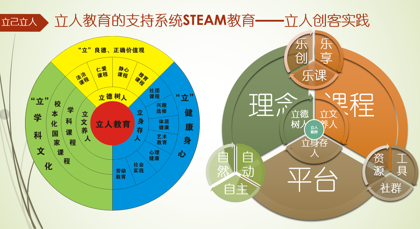 输入图片说明