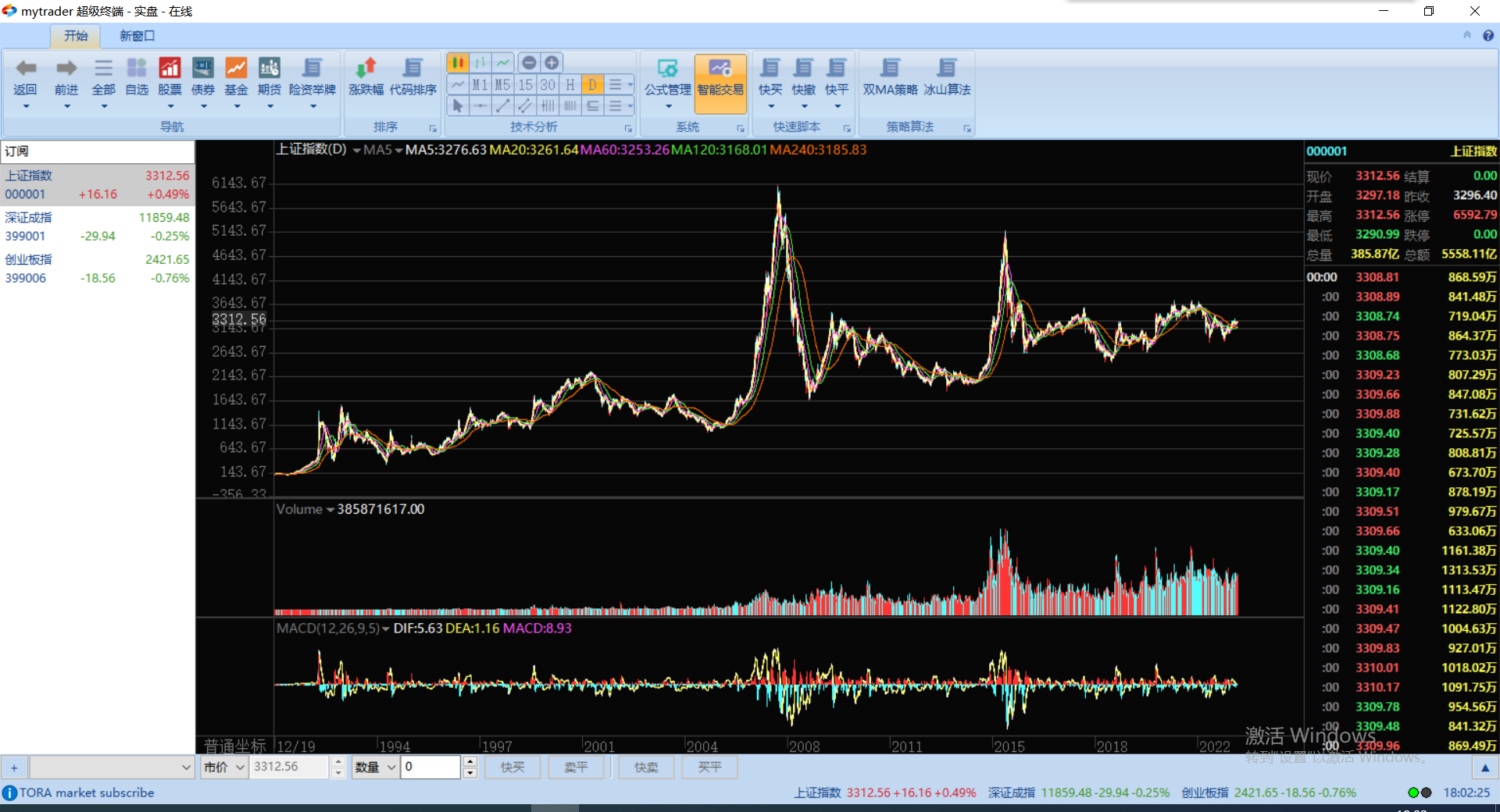 mytrader