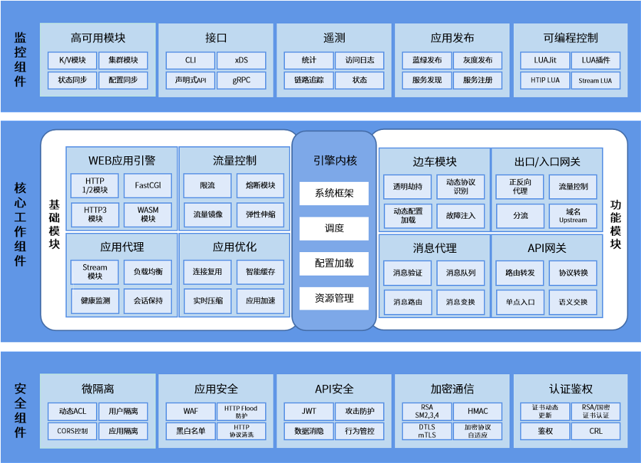 输入图片说明