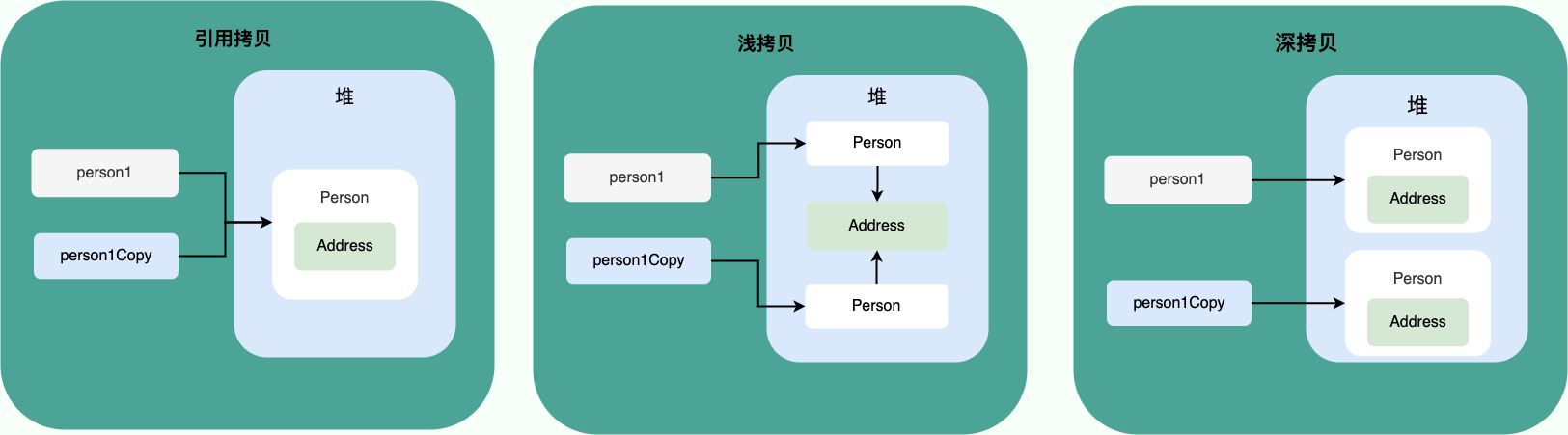 输入图片说明