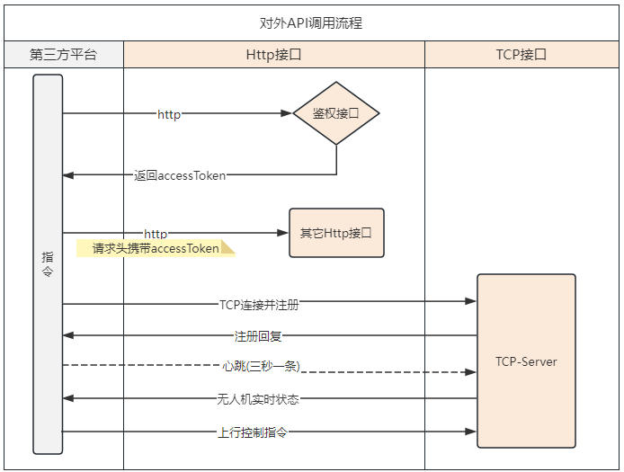 827.png 输入图片说明