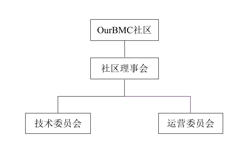 输入图片说明