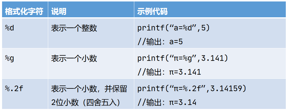 输入图片说明