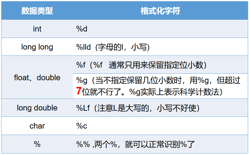 输入图片说明