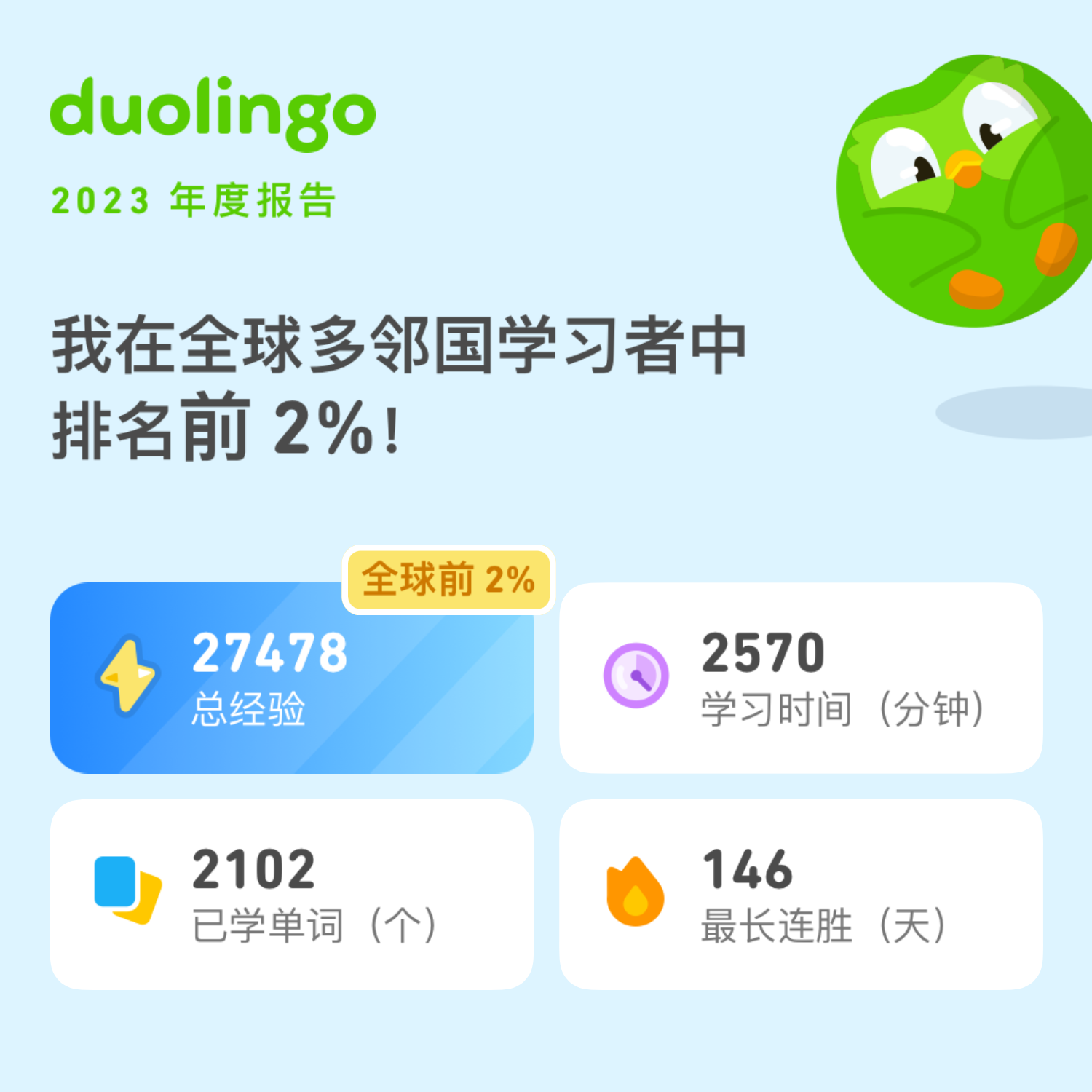 duolingo