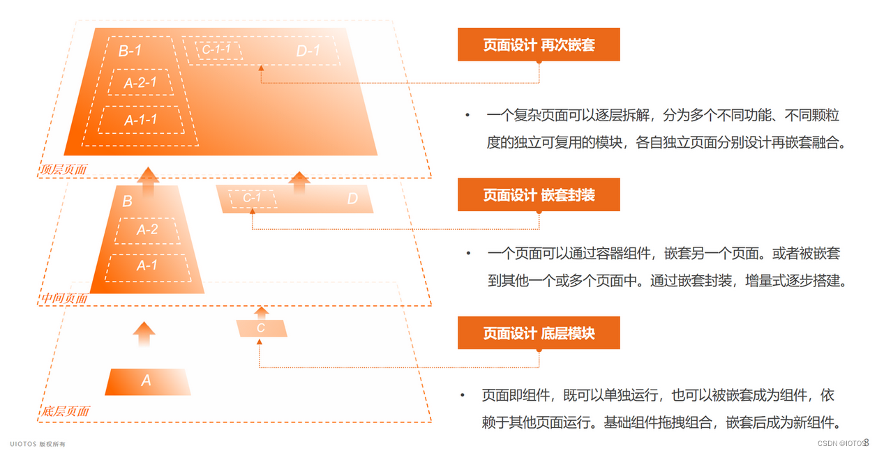 输入图片说明