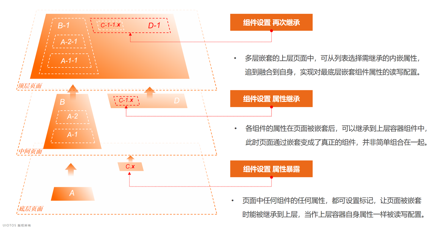 输入图片说明