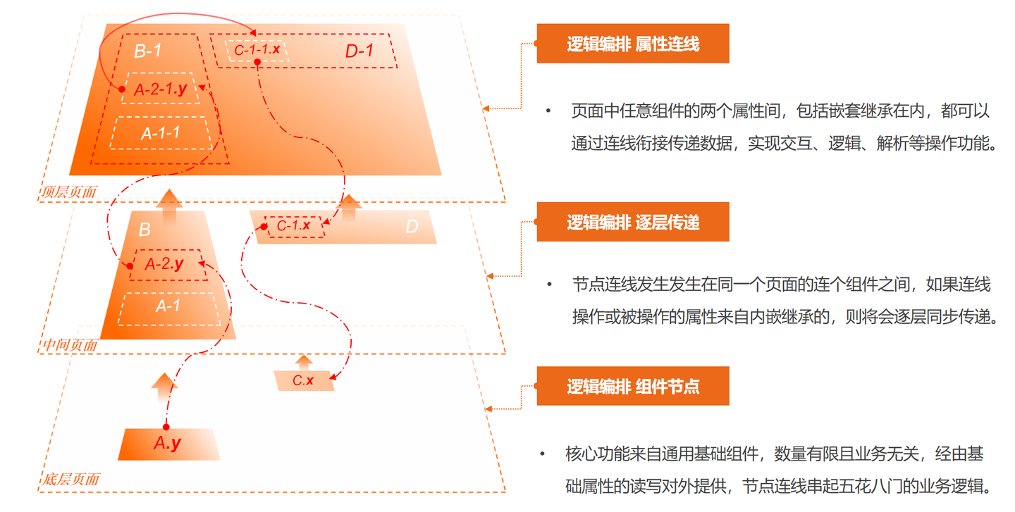 输入图片说明