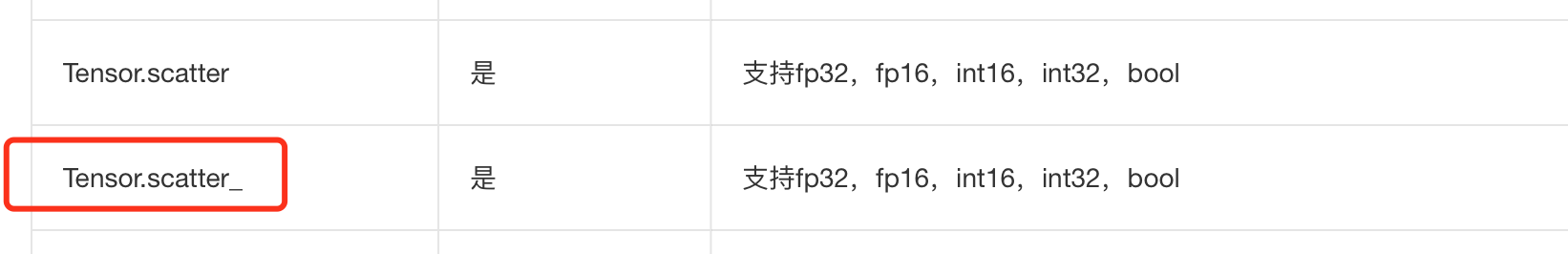 输入图片说明