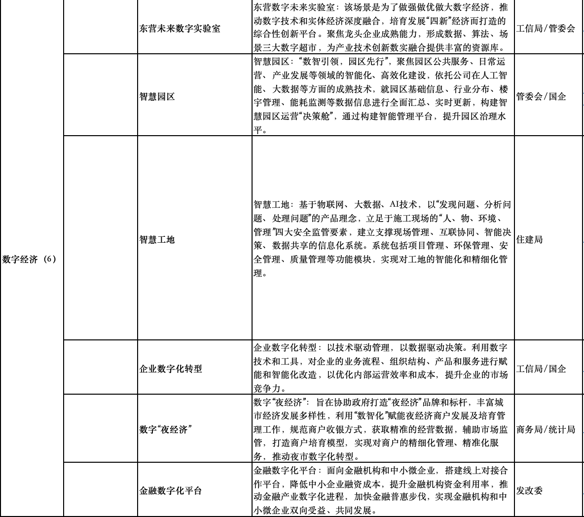 输入图片说明