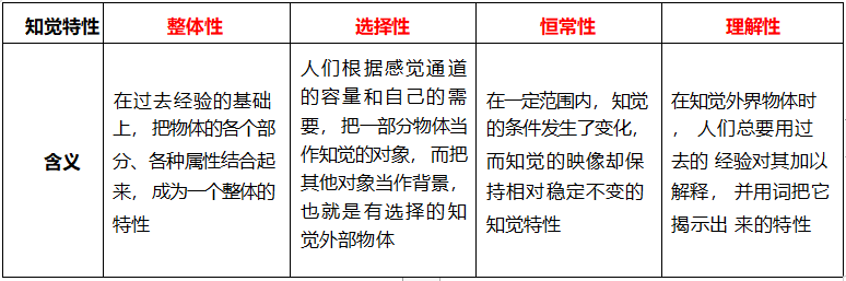输入图片说明