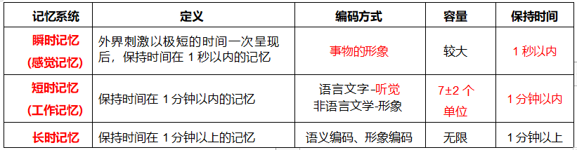 输入图片说明