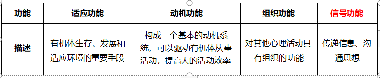 输入图片说明