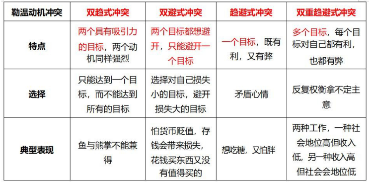 输入图片说明