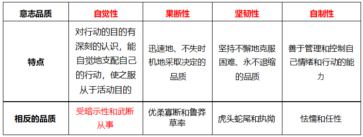 输入图片说明