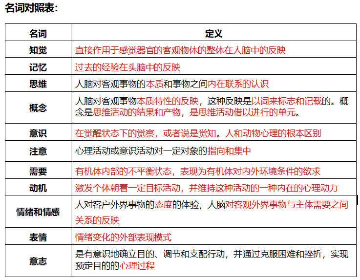 输入图片说明