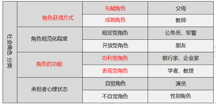 输入图片说明