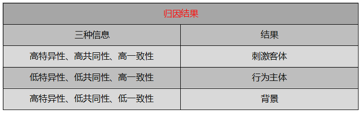 输入图片说明