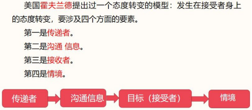 输入图片说明