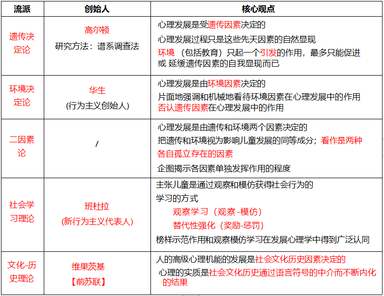 输入图片说明