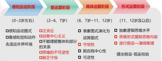 输入图片说明