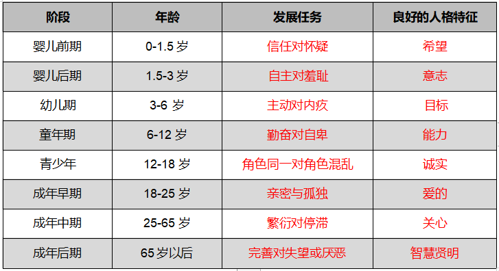输入图片说明