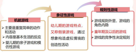 输入图片说明
