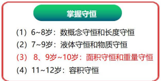 守恒
