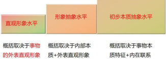 输入图片说明