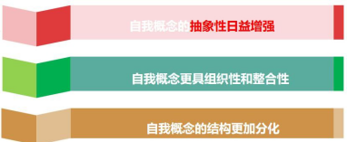 输入图片说明