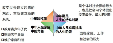 输入图片说明