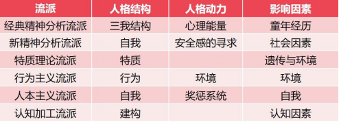 输入图片说明
