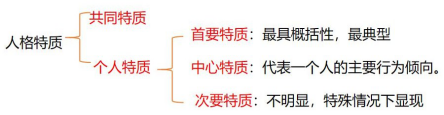 输入图片说明