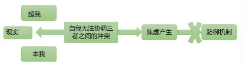 输入图片说明