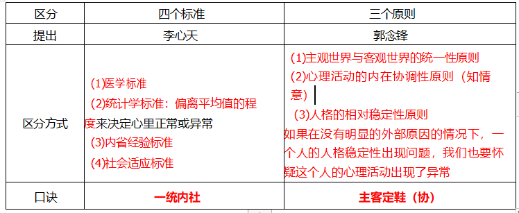 输入图片说明