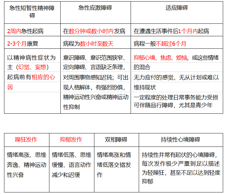 输入图片说明