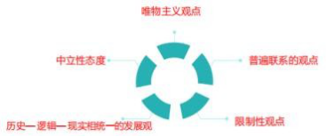 输入图片说明