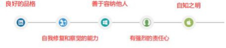 输入图片说明