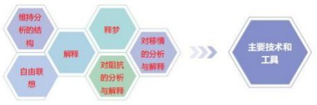 输入图片说明