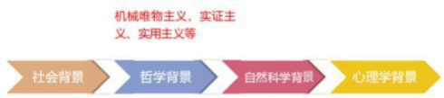 输入图片说明