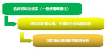 输入图片说明
