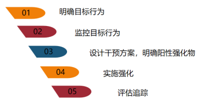 输入图片说明
