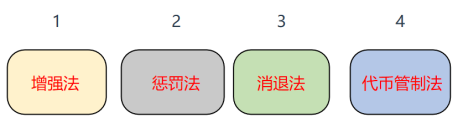 输入图片说明