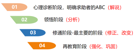 输入图片说明