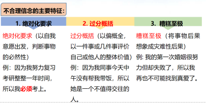 输入图片说明