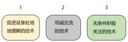 输入图片说明