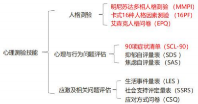 输入图片说明