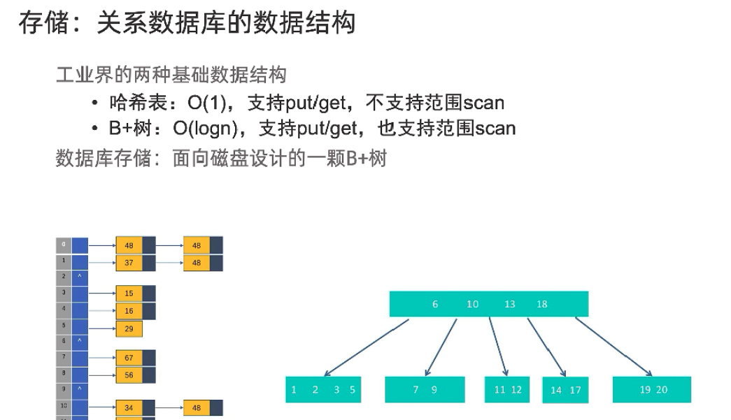 输入图片说明