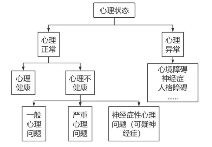 输入图片说明