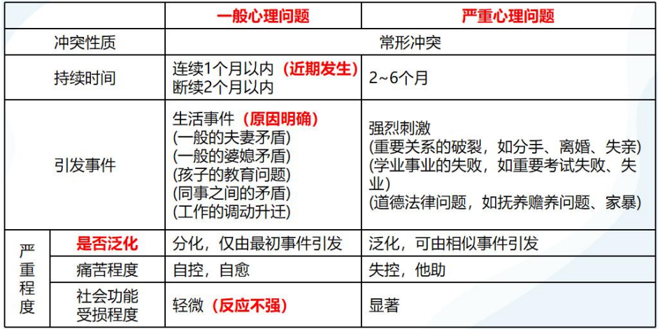 输入图片说明